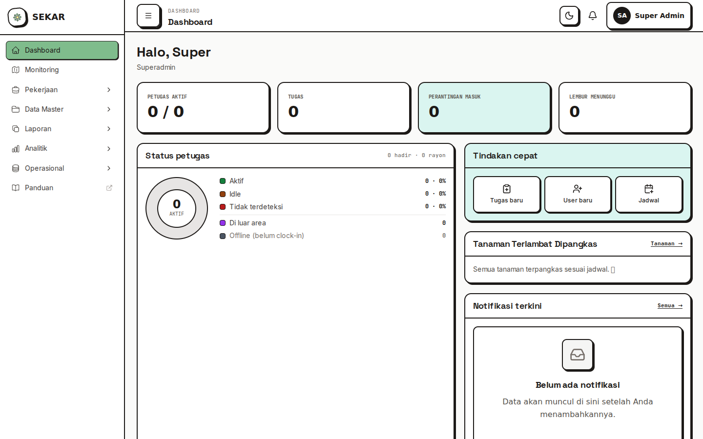 Dashboard web SEKAR