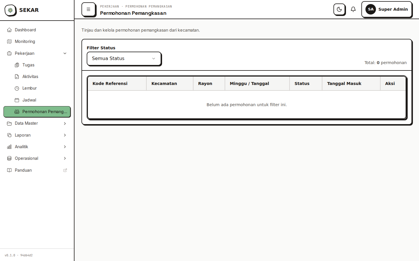 Permohonan pemangkasan web